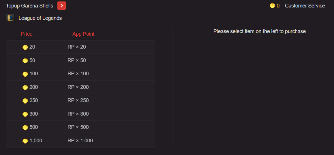 shop garena shell