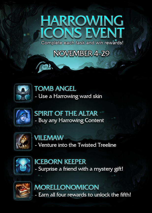 2012 harrowing icons